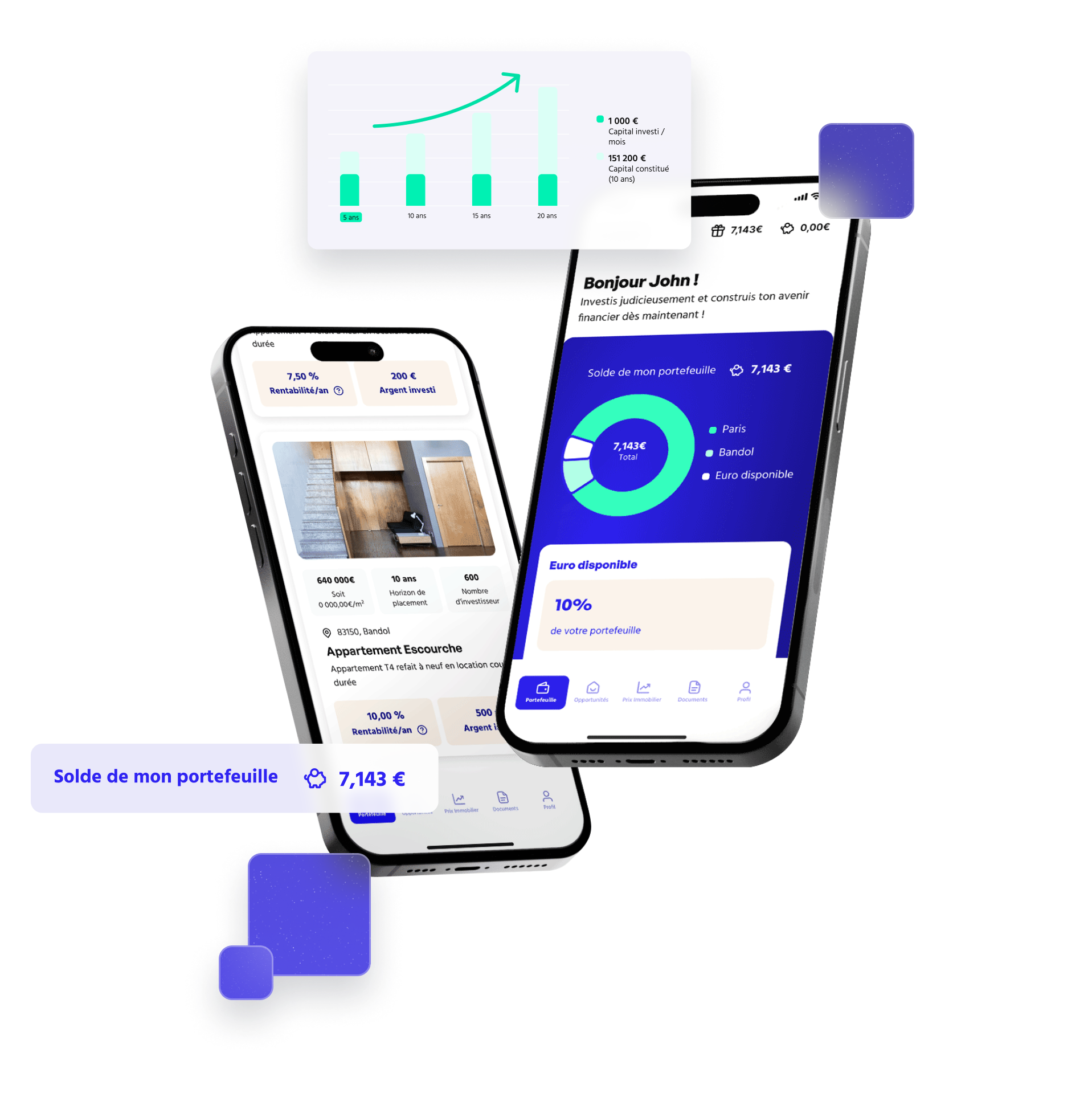 Ergonomic phone interface views